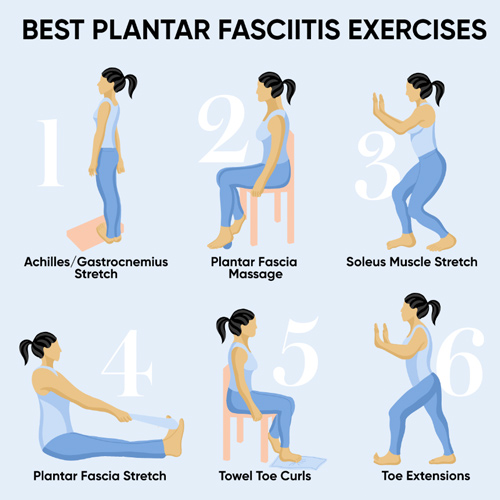Plantar fasciitis exercises